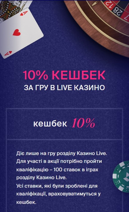 Кешбек Фавбет Live казино