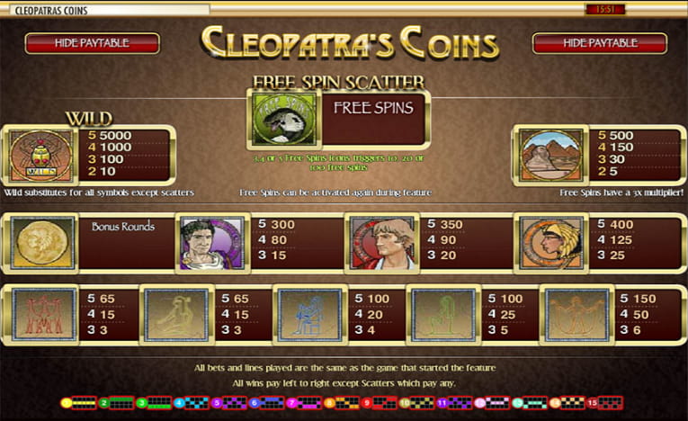 Cleopatra's Coins slots