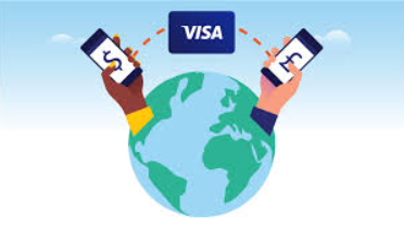Швидкість транзакцій в онлайн казино з Visa